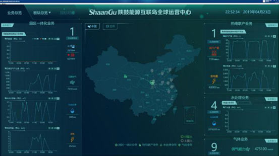 尊龙凯时·(中国区)人生就是搏!